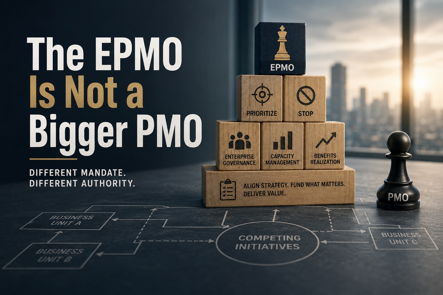 enterprise PMO governance structure